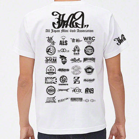 5d1a0b0e698fa557ea12dd8b