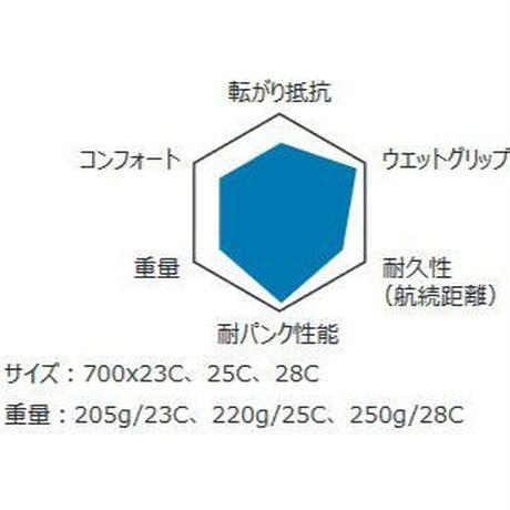 59d6ea28f22a5b67610012cb