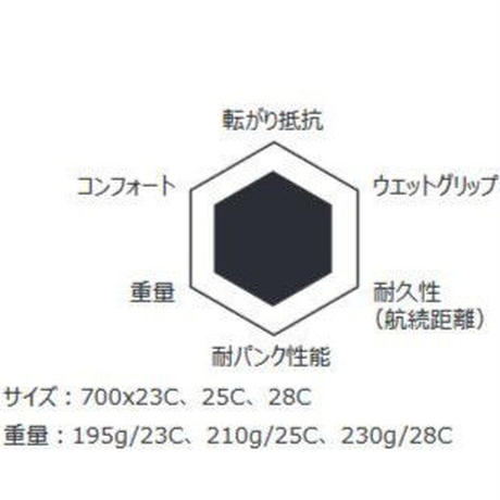 59d6e5e53210d50ce8000e7f