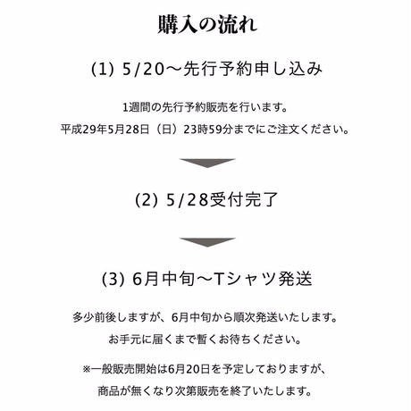 59196fa3ed05e66b75001160