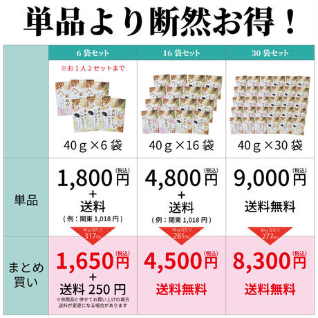 5aaa87cd6bf139291a001d10