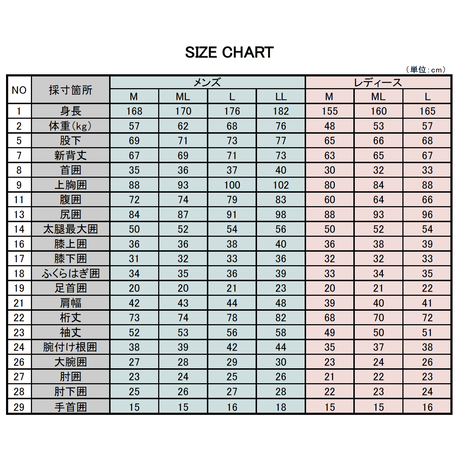 5e784ffc2a9a421837e0f195