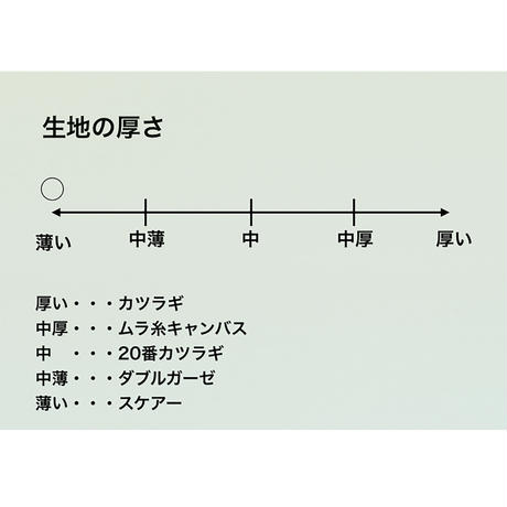 5b18ca425f7866128500129f