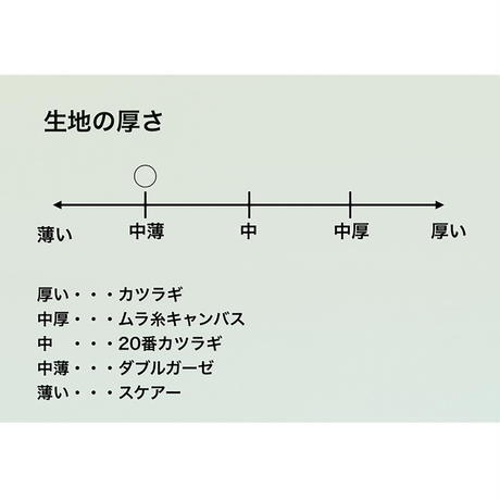 59cf753ded05e61e510014d0