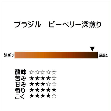 5d579a652e89b74a00b68ada