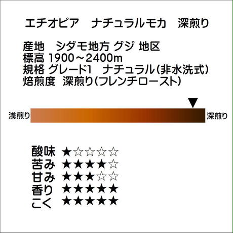 5d563e254c80645618b1900b