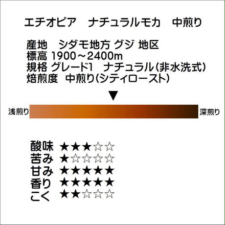 5d55178e2e89b723462b4e9b