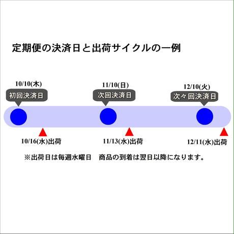 5d57a12cc8394f0b89a30a14