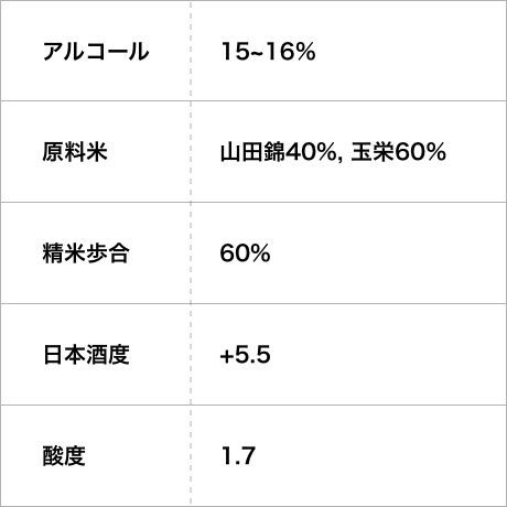 558bfd933bcba965fa001180