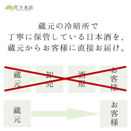 5ec7dd5f55fa030892f3e33d