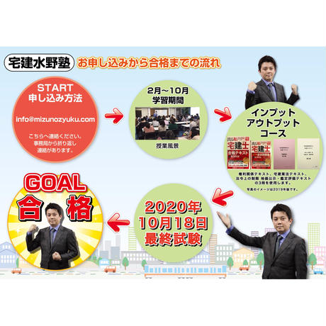 5c10b1222a286277f92519f1