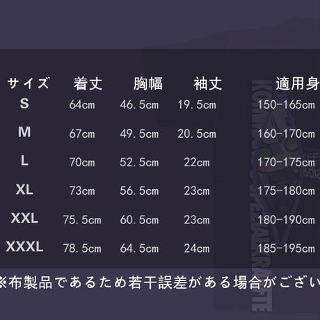 5bcd549a50bbc363270001c9