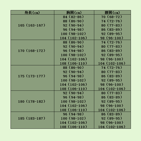 58ef188e02ac642e57007619