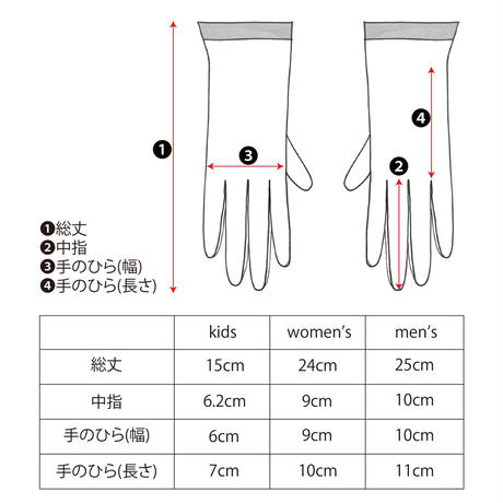 5eec552ab5a4255b0b866a4b