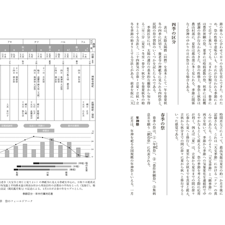 55bf32c23cd4823af20006b8
