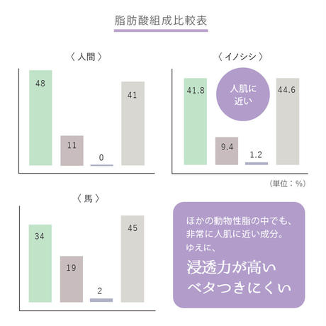 5bdd681f626c8410fc000327