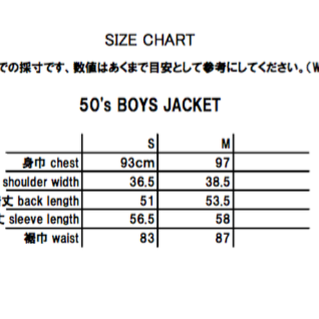 5627ba8f2b3492cf9f003ed9