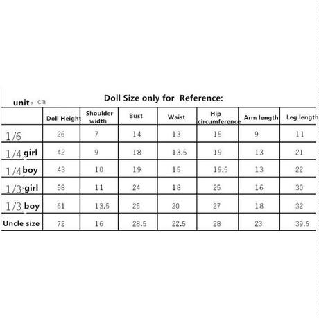 5dac5c4aff78bd52c72e98e7