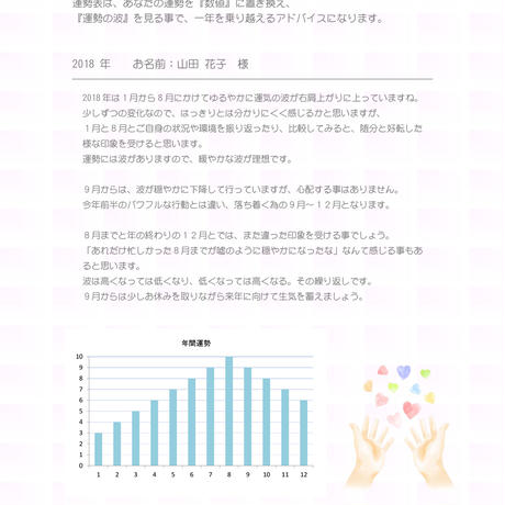 5c2adfcb787d846b88992e55