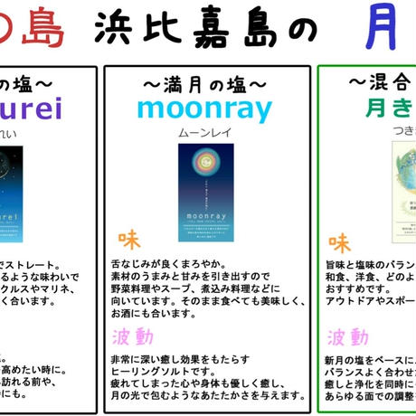 5b1abb475f78661b6200077f