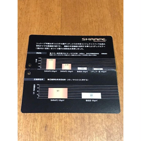 5bf6775fc3976c7588000208