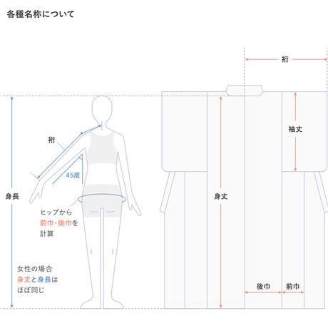 5cf5f30a0376c63e62fc8015