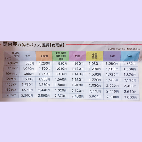5614099a3cd48297c9001515