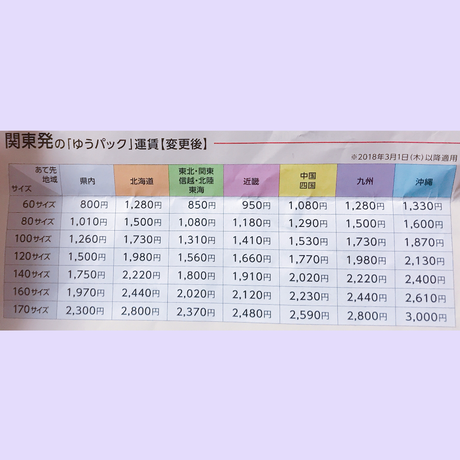 5614099a3cd48297c9001515