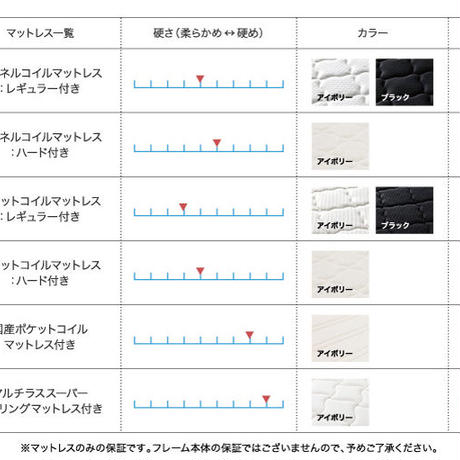 5561db84391bb3e5470033e0