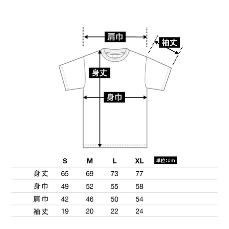 5ee04525bd217802f9b09fb8
