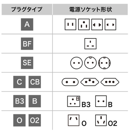 5a34d6b592d75f408b0006f2
