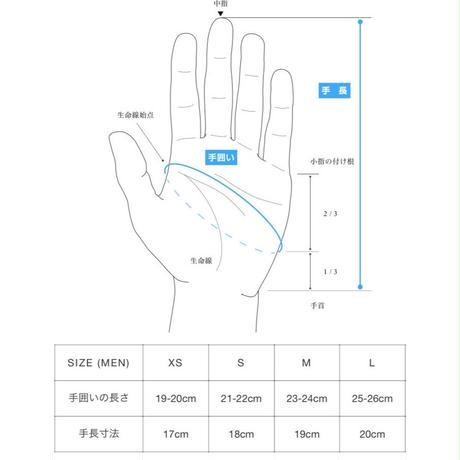 5bcee53e5496ff51f6000191