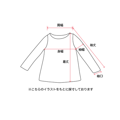 5ceb3dc1c4dd7f68726e74c9