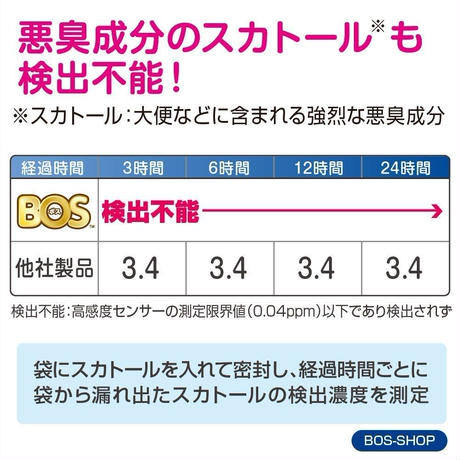 5a7bf07cc8f22c75d100121b