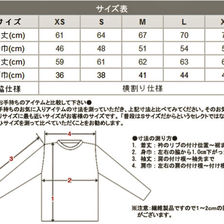 59ff7d1c428f2d39d2000b81