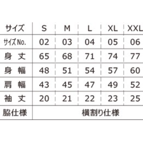 5cdc56160376c6308550885d