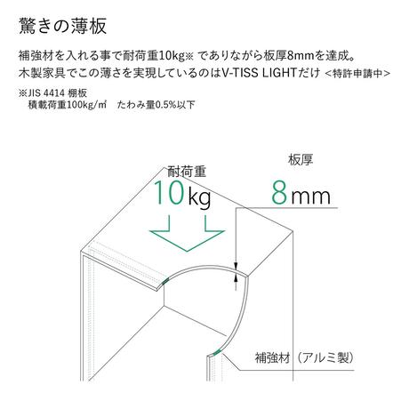 5b060a1f122a7d7a6b000172