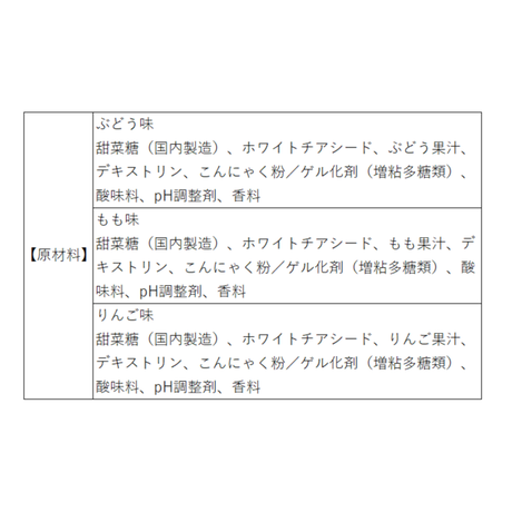 58e7195e748e5badcb000926