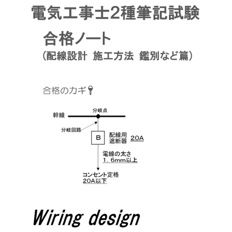 5b2c5b1f5f786644b1000cd9