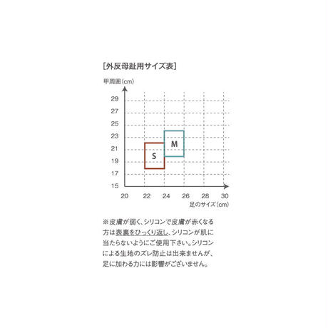 5ec78d3034ef01159ac602a5