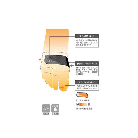 5ec78d3034ef01159ac602a5