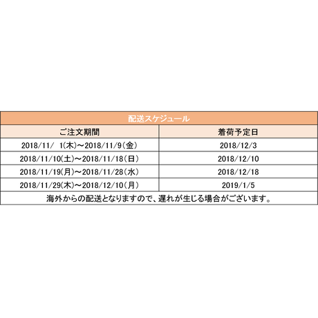 5bd1b245d30a042d000012e6
