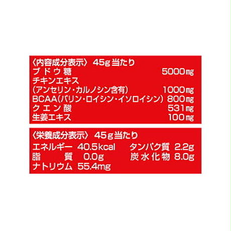 561dfd7b3bcba9608500028d