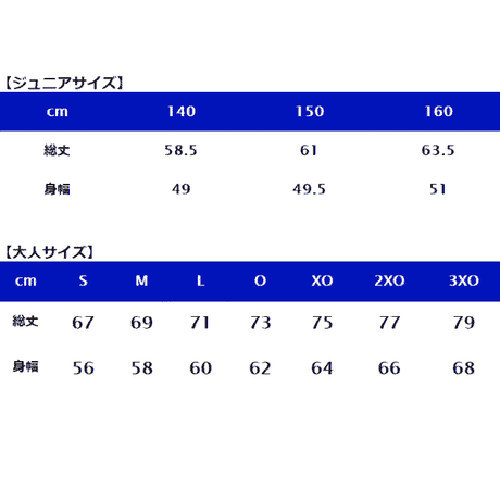 5dd36592b2f6fd5a03777a53