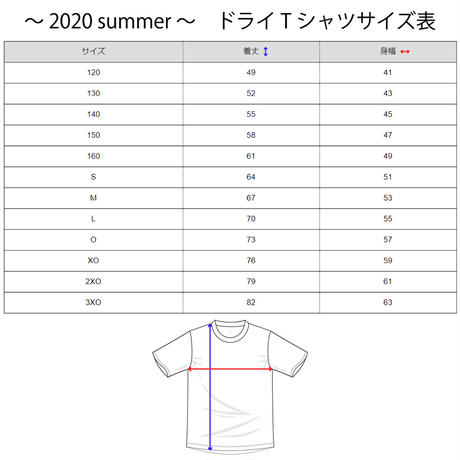 5f07d6d5ec8fd3687ab016dd