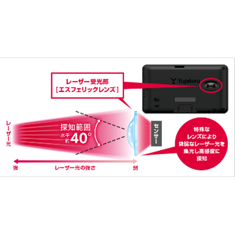 5e0ede28d790db20313c1a41
