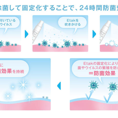 5a03fbf7ed05e64b3600133a