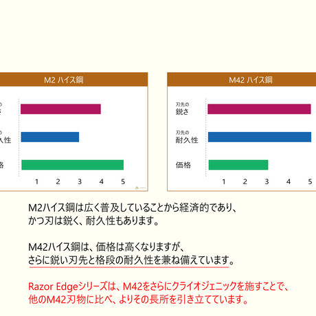 5cf9d677b8174c71db80a92a