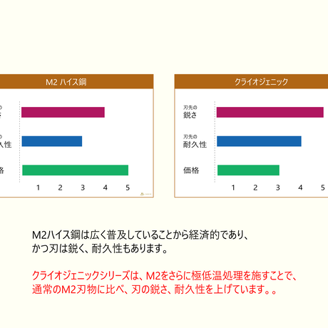 5cf9fb8e5aa9384d1c4cec9b