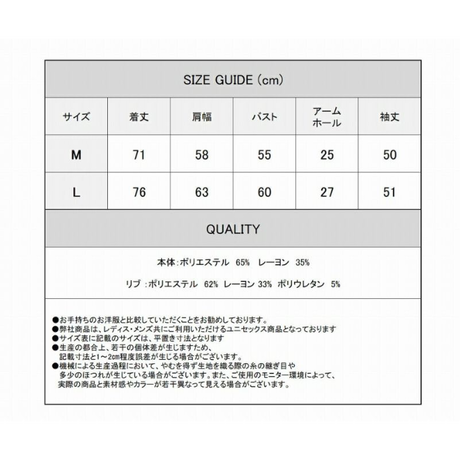 5f5c29cb07e1637221467fc3
